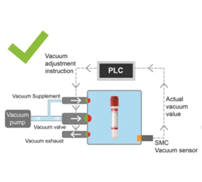 Comparison of Vacuum Chamber
